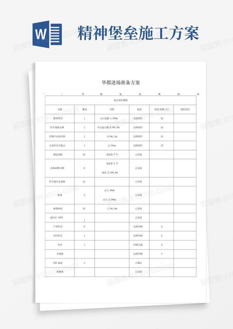 房地产售楼处开放活动方案