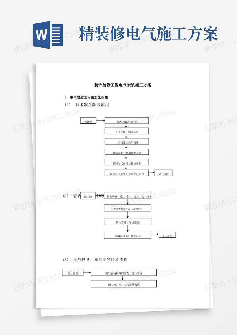 装饰装修工程电气安装施工方案