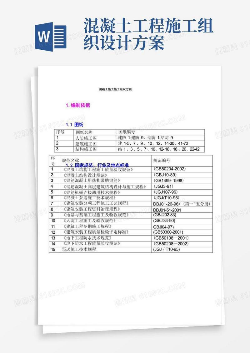 混凝土施工施工组织方案