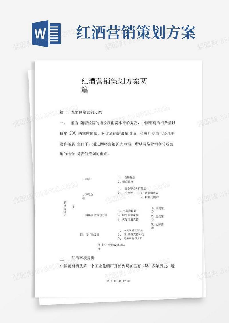 红酒营销策划方案两篇