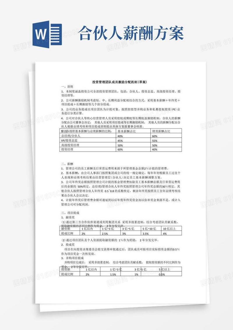 投资管理团队成员激励分配机制