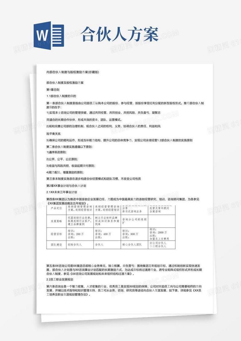 内部合伙人制度与股权激励方案（珍藏版）