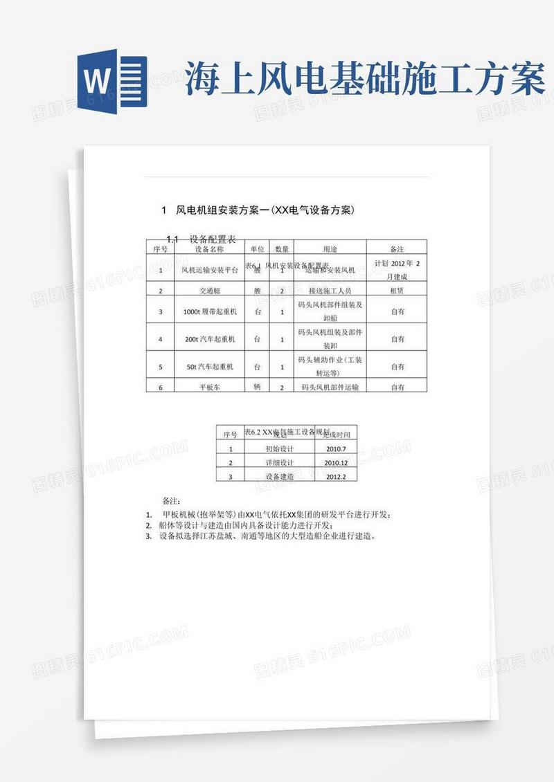 海上风电项目风电机组安装方案
