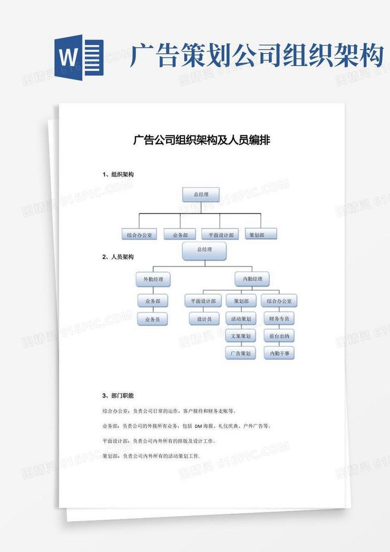 广告公司组织架构及人员编排-