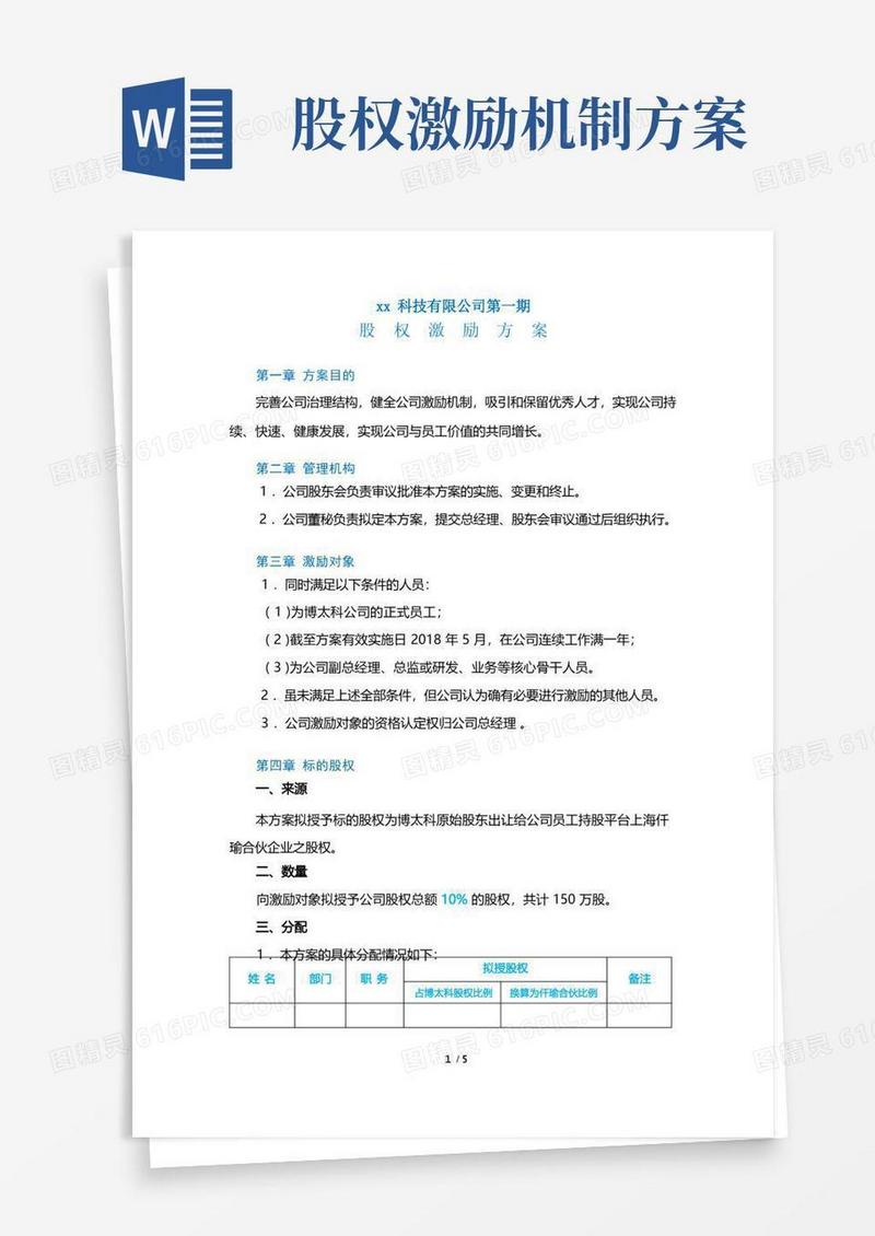 公司企业股权激励方案