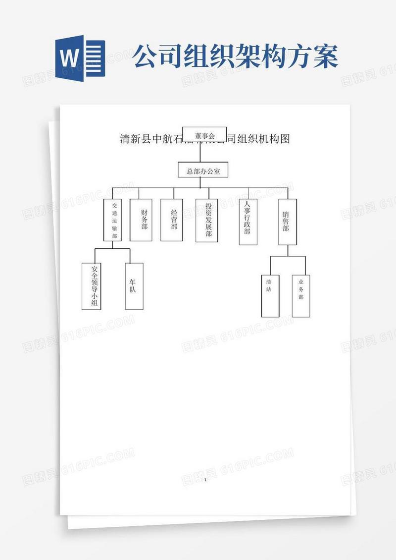 (完整word版)公司组织架构图(原版)