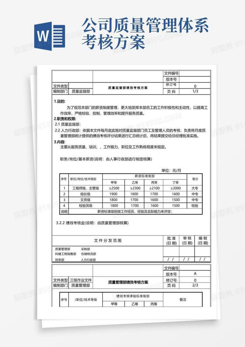 质量管理部绩效考核方案(体系版)