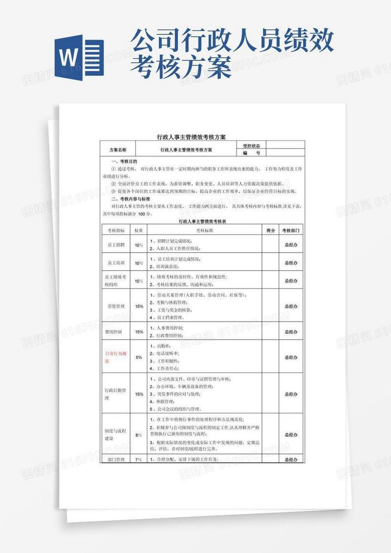 行政人事主管绩效考核方案