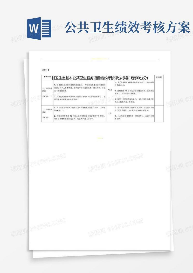 村卫生室基本公共卫生服务项目绩效考核评分标准(1)