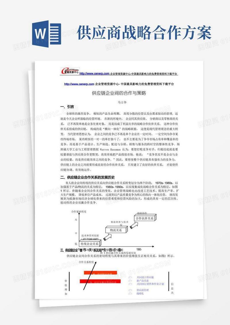 供应链企业间的合作与策略