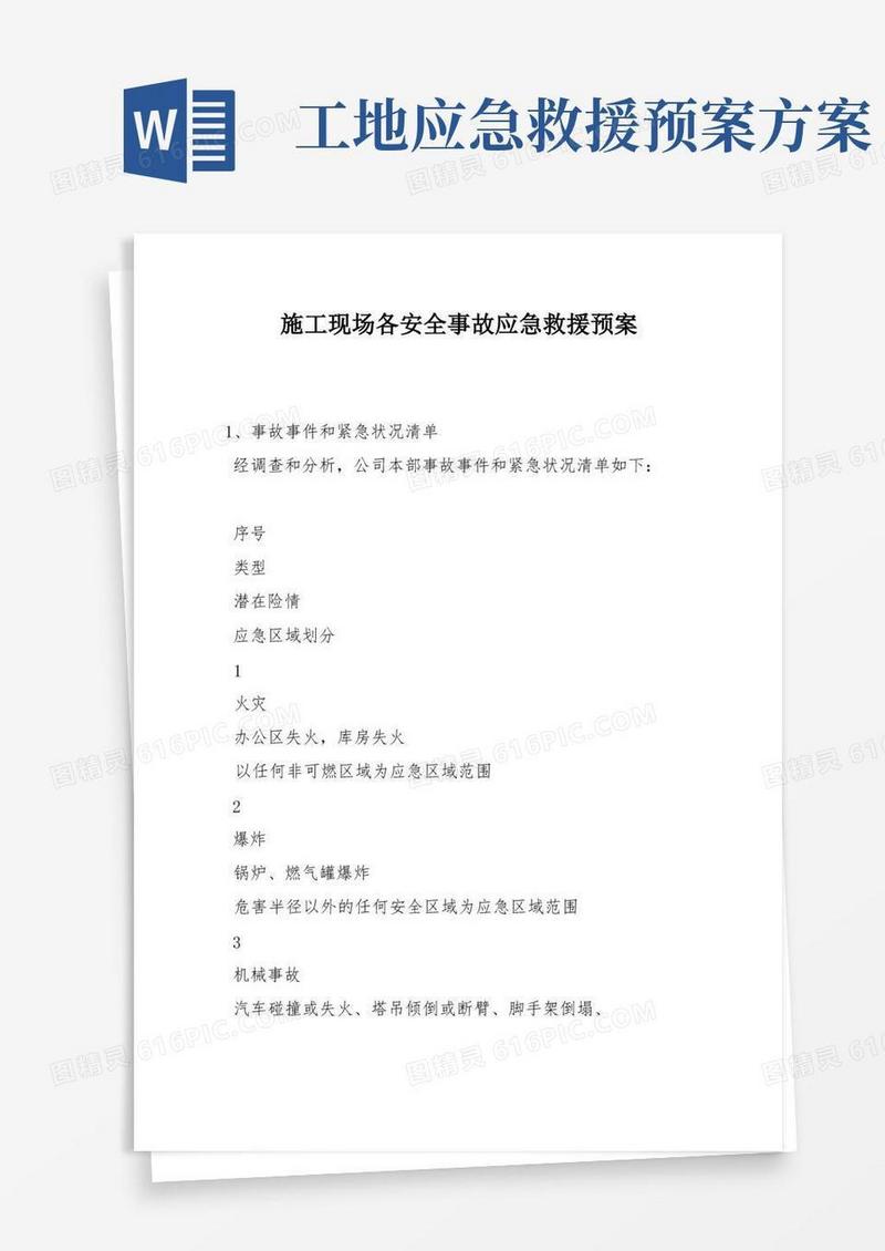 施工现场各安全事故应急救援预案