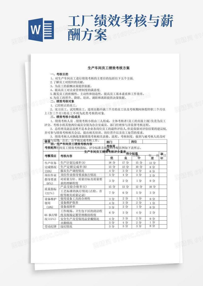 生产车间工人绩效考核方案(附表)