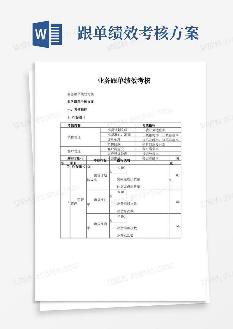 业务跟单绩效考核