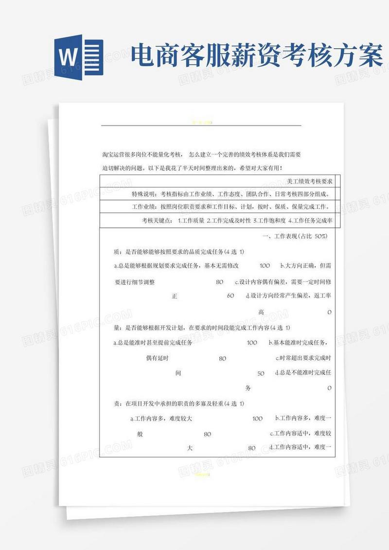 电商客服绩效考核表