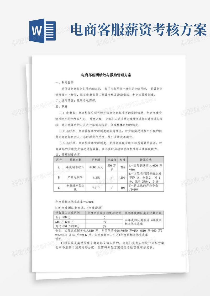 电商部薪酬绩效管理方案(草件)