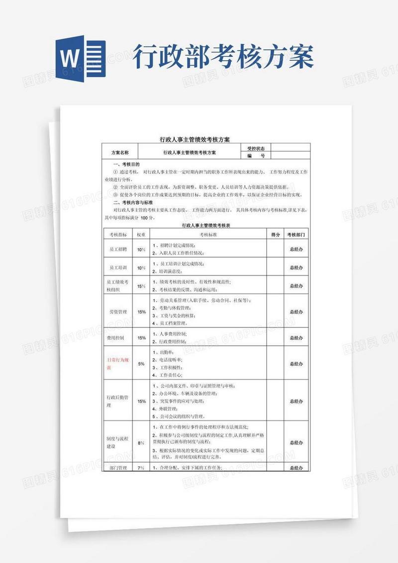 行政人事主管绩效考核方案