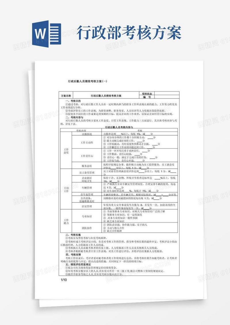 行政后勤人员绩效考核方案