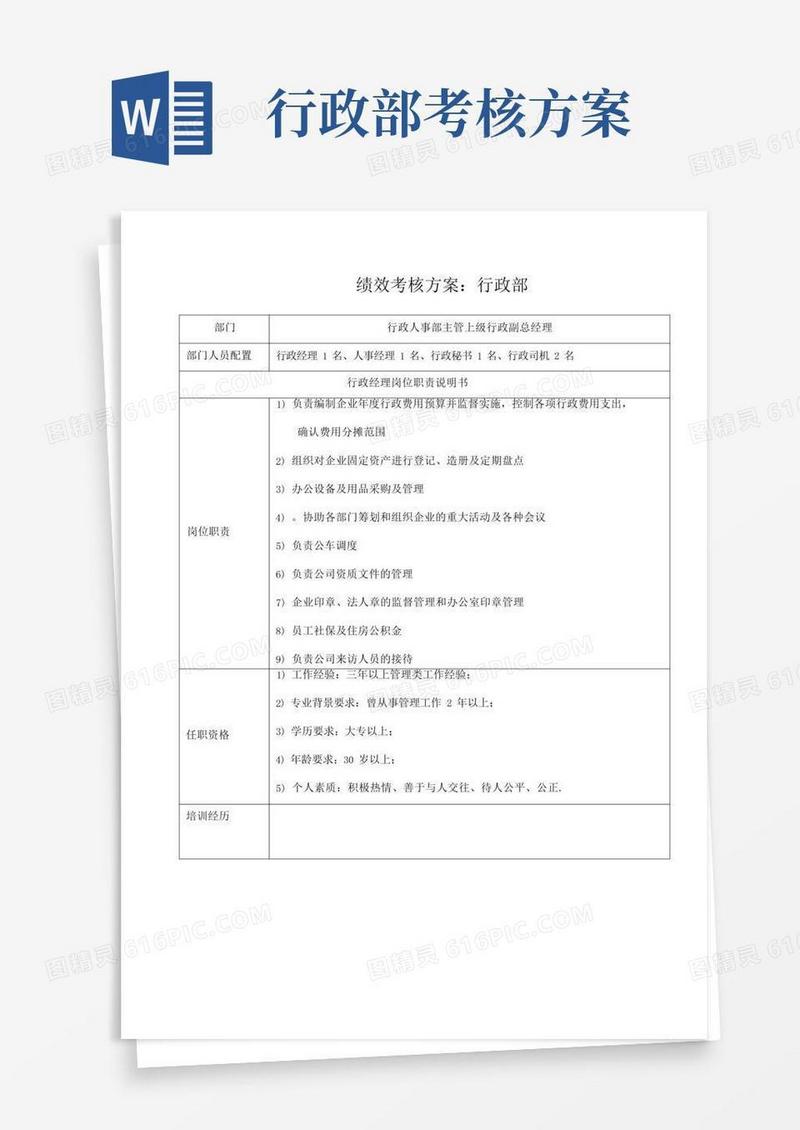 行政人事部绩效考核方案