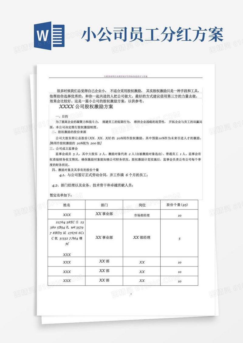 (参考)小公司股权激励方案