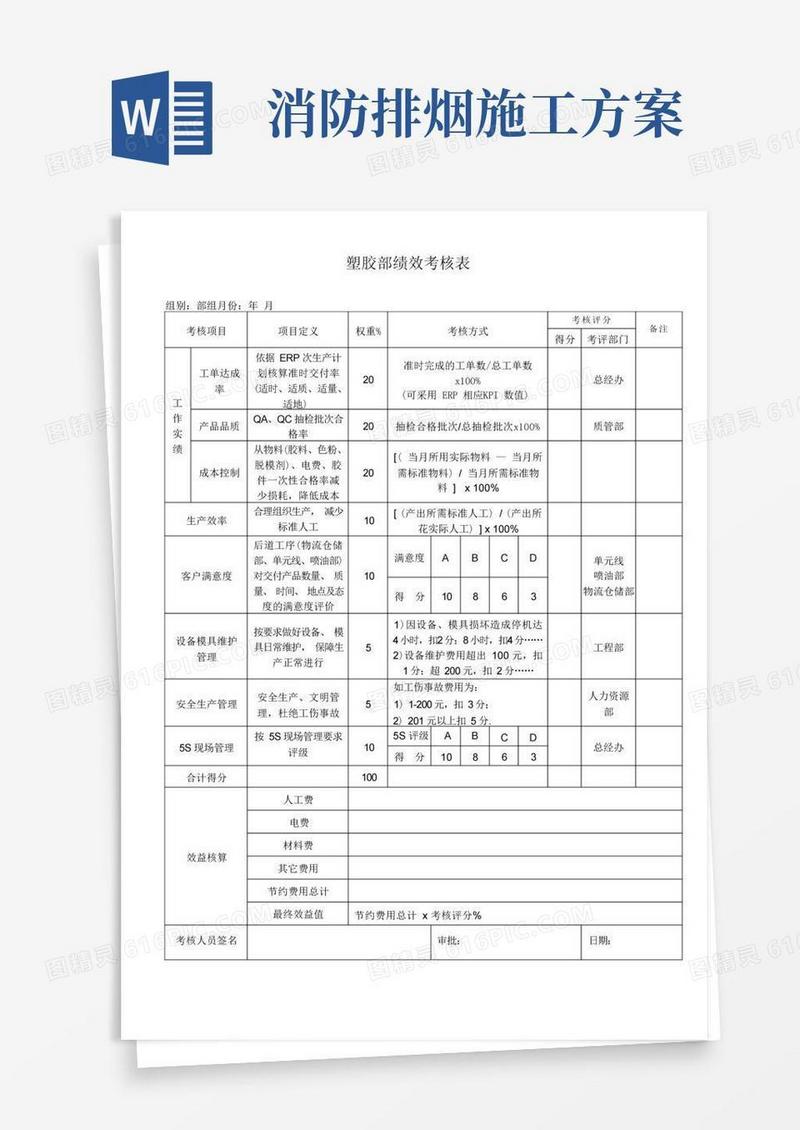 注塑绩效考核表完整优秀版