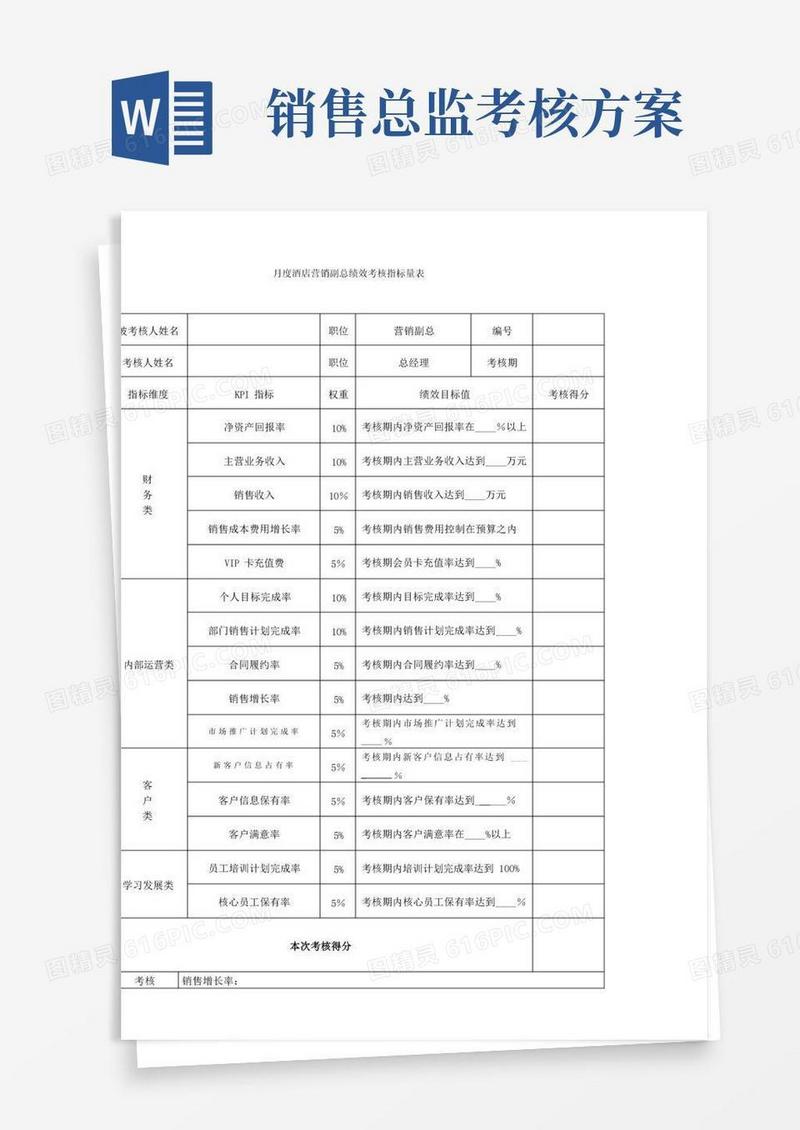 酒店营销总监绩效考核表