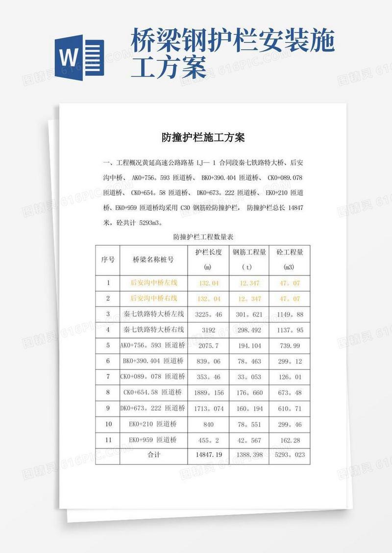 桥梁防撞护栏专项施工方案