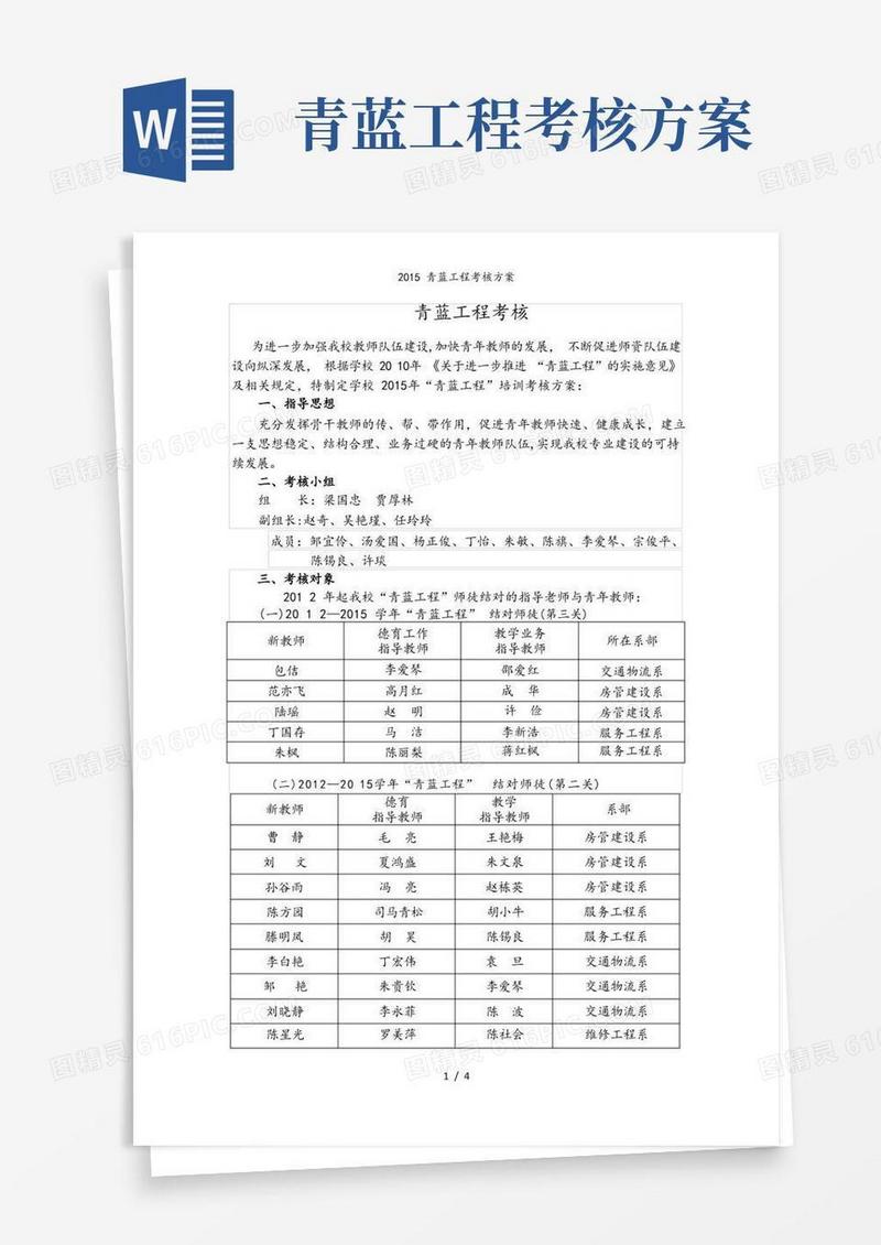2015青蓝工程考核方案