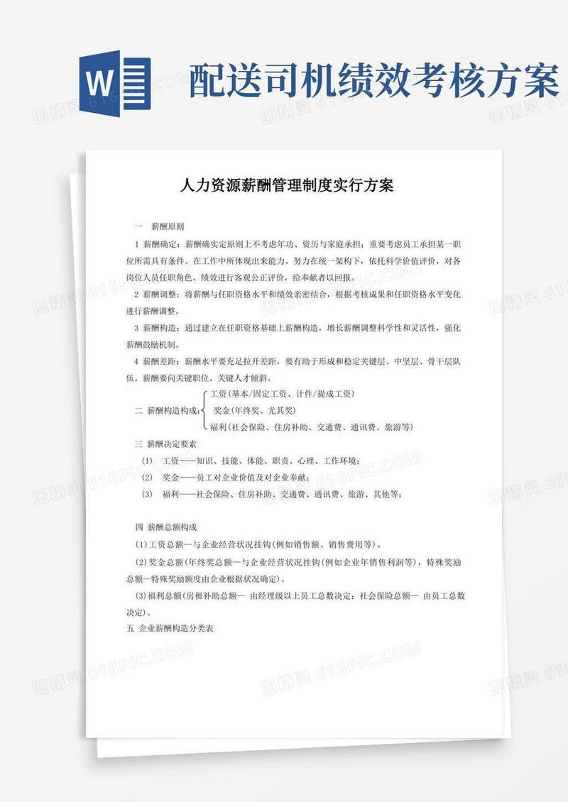 人力资源薪酬管理制度及实施方案