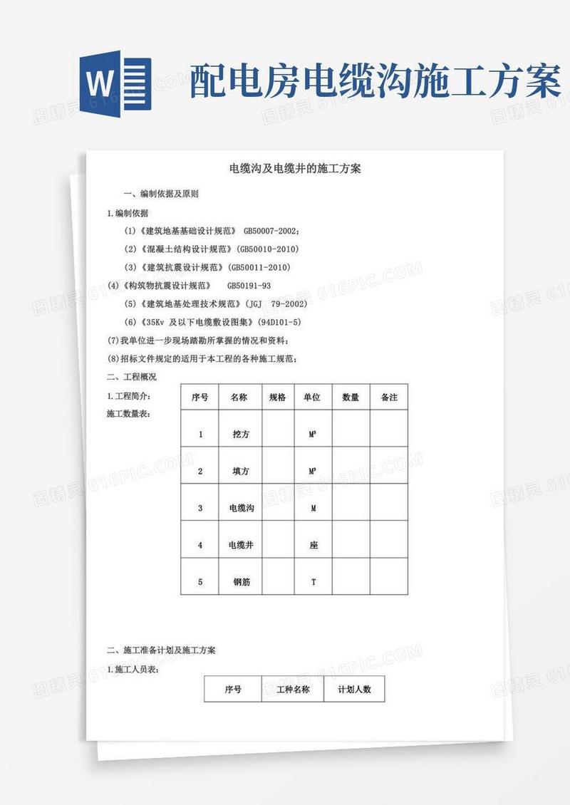 电缆沟及电缆井的施工方案