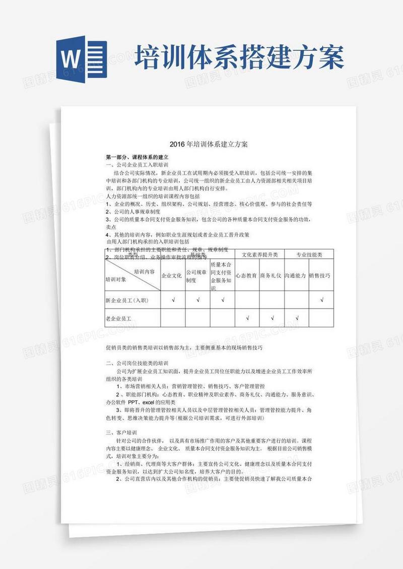 企业管理资料范本-年公司培训体系建立方案