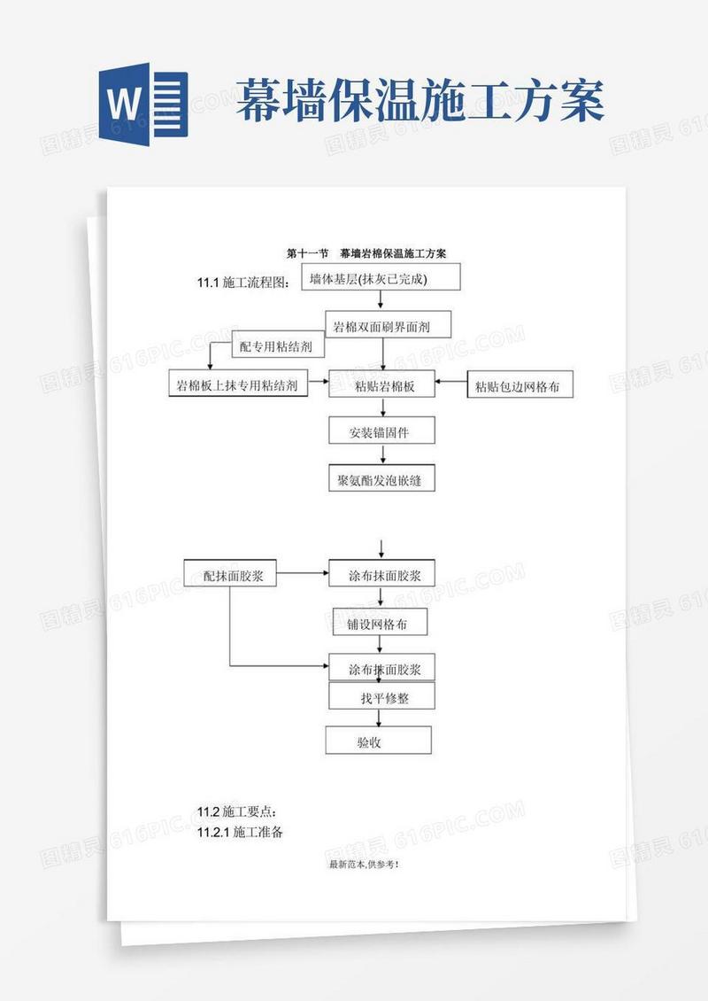 幕墙岩棉保温施工方案
