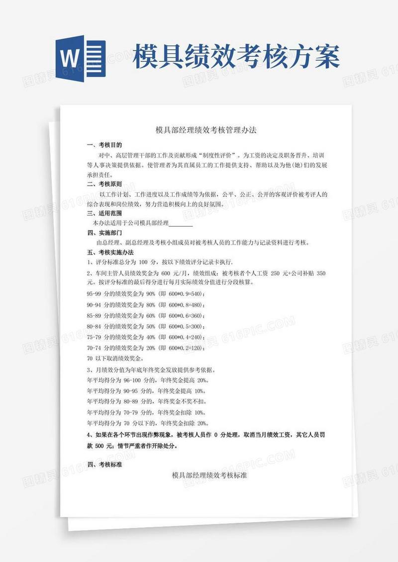 模具部经理绩效考核管理办法