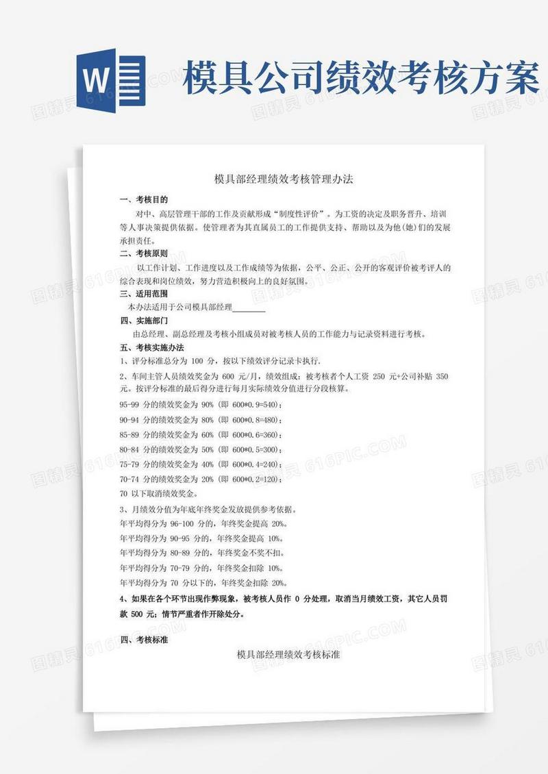 模具部经理绩效考核管理办法