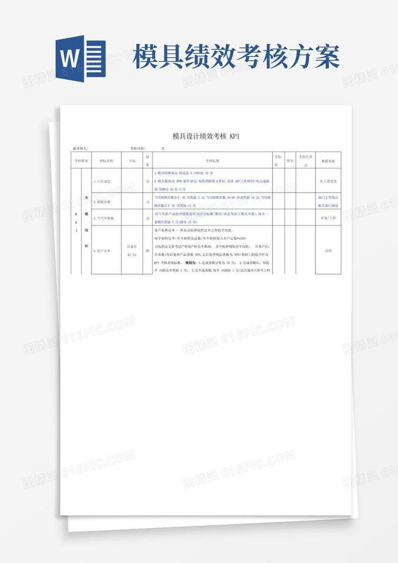 模具设计绩效考核KPI