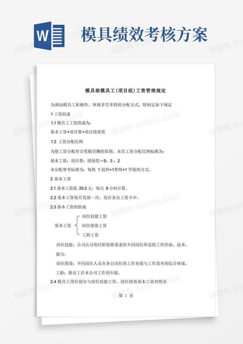 模具部模具工绩效考核管理制度精品文档8页