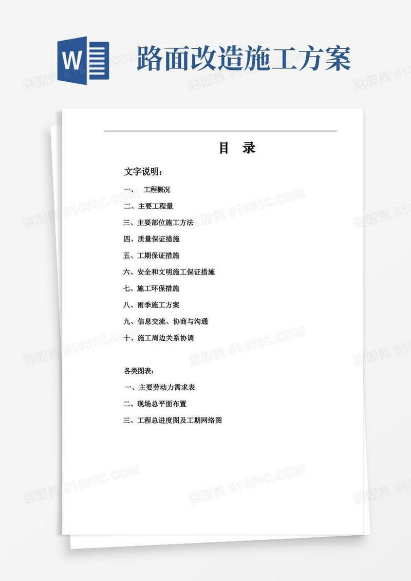 小区居住区及硬化、沥青混凝土路面及道路两侧的硬化铺装改造工程施工方案大全