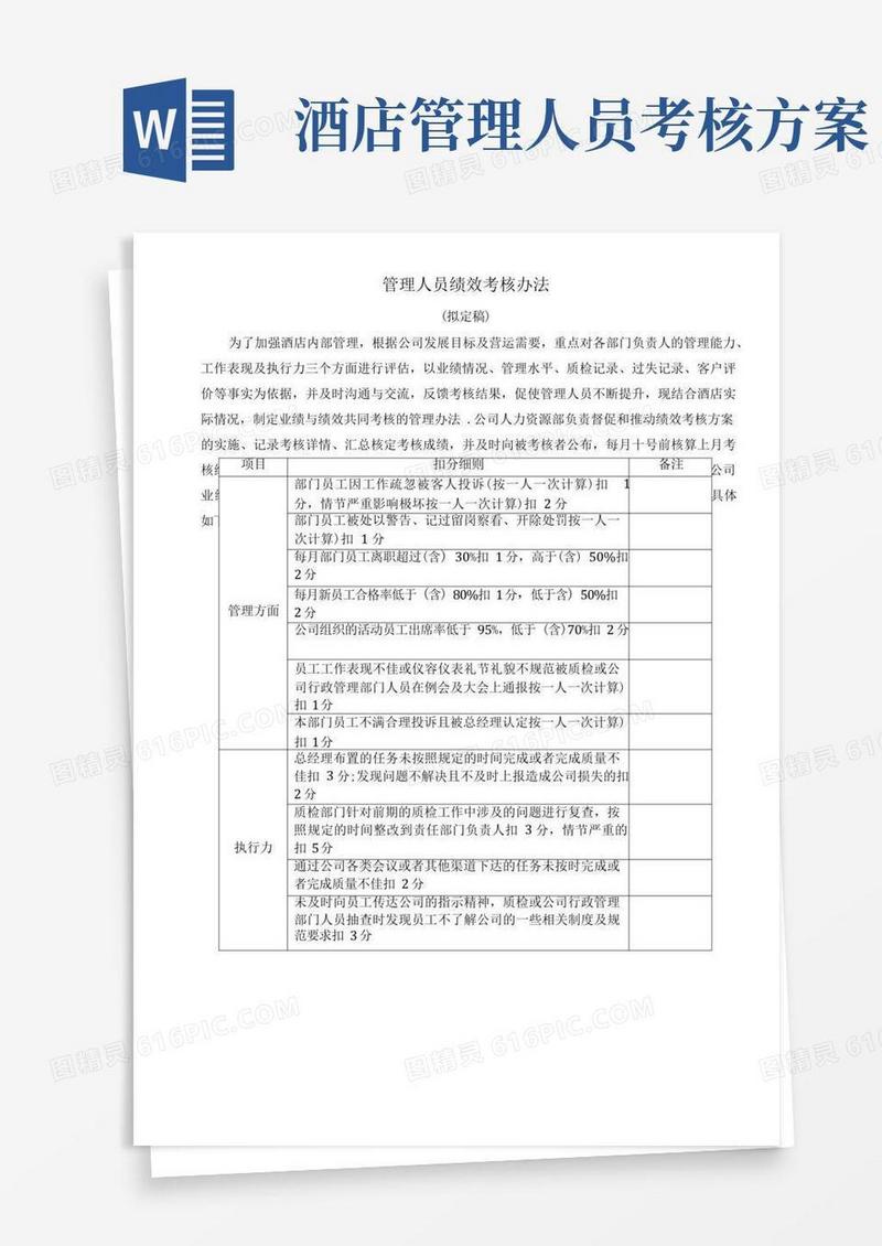 酒店管理人员绩效考核办法(拟定稿)