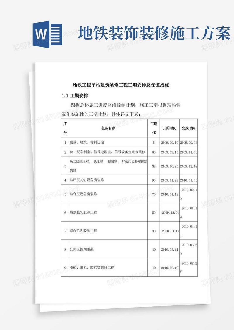 地铁工程车站建筑装修工程工期安排及保证措施