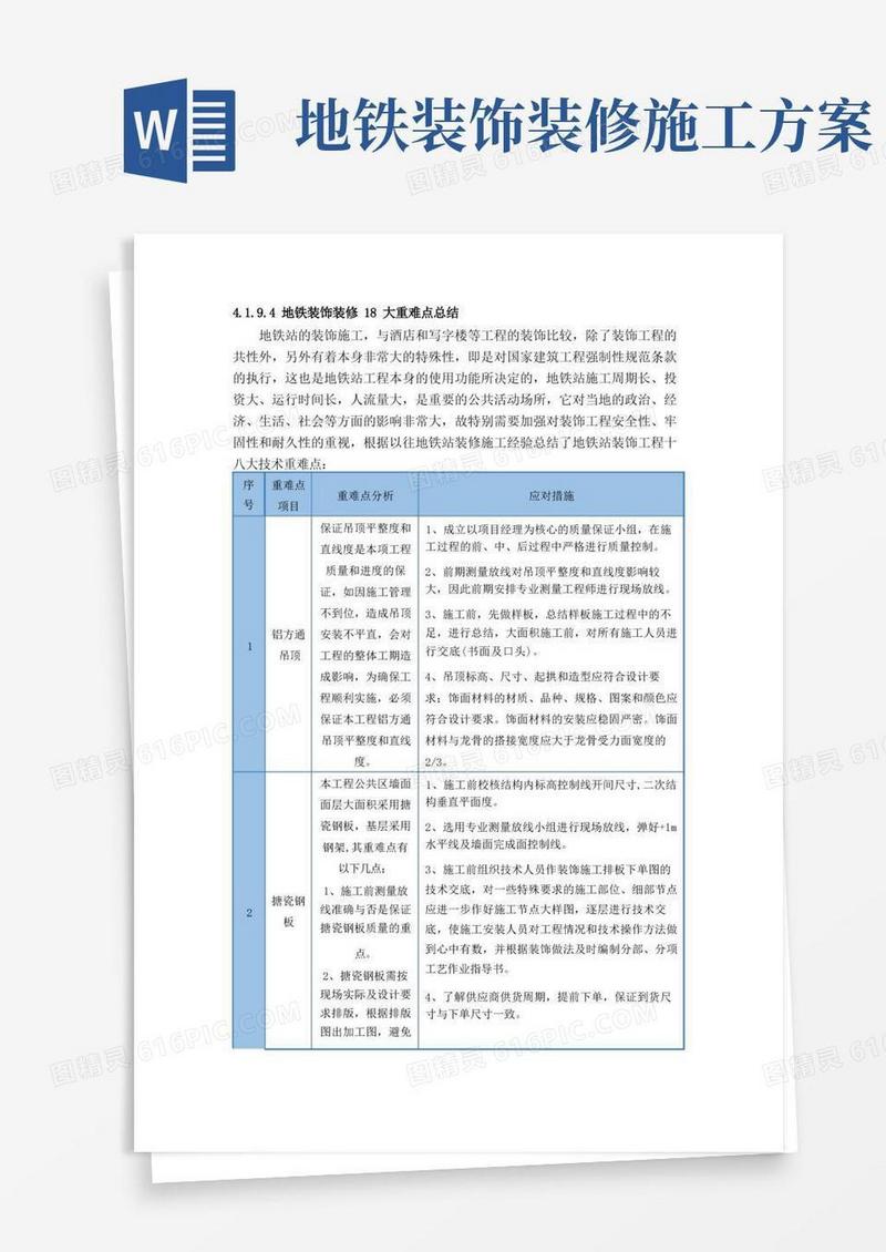 地铁装饰施工重难点分析总结