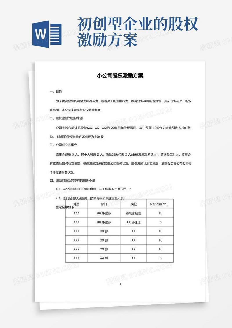 小公司股权激励方案