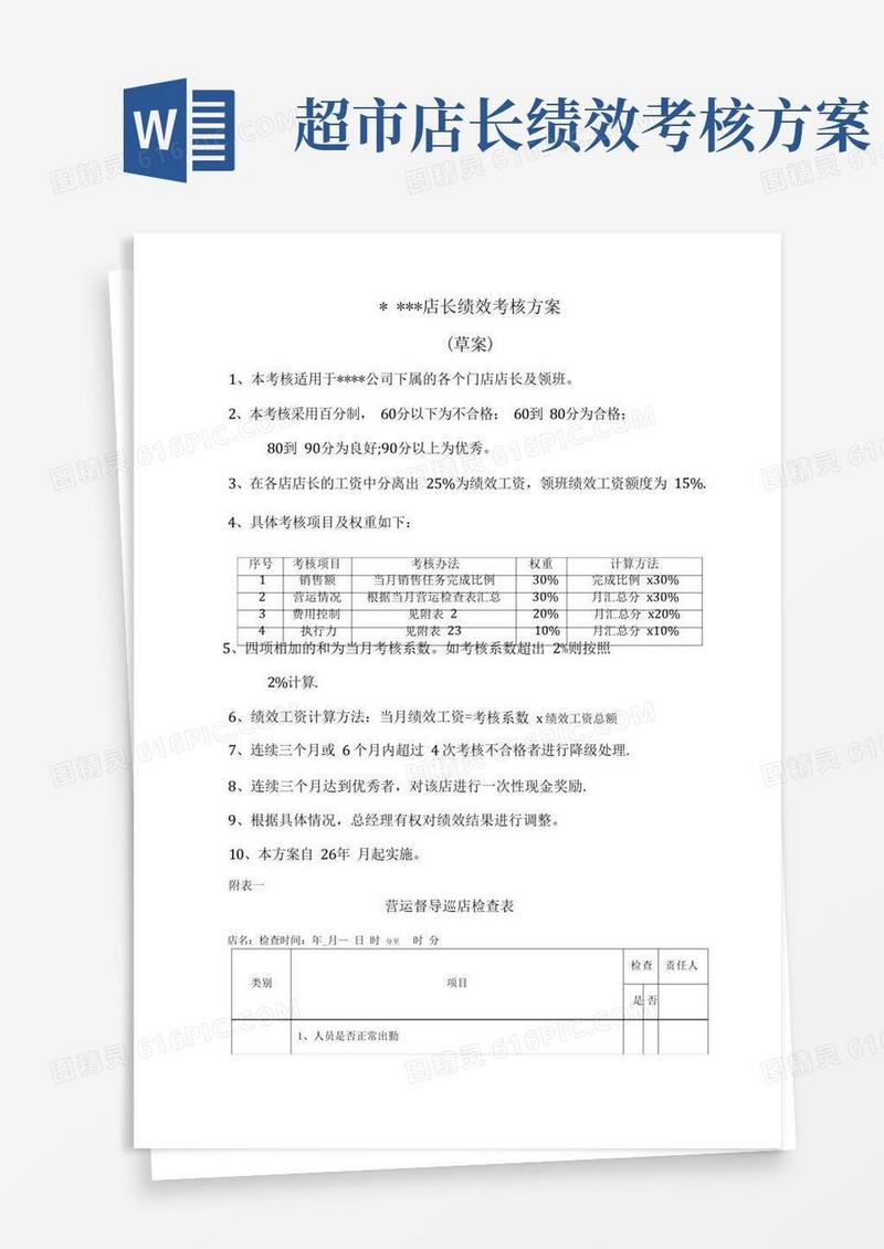 超市店长绩效考核方案