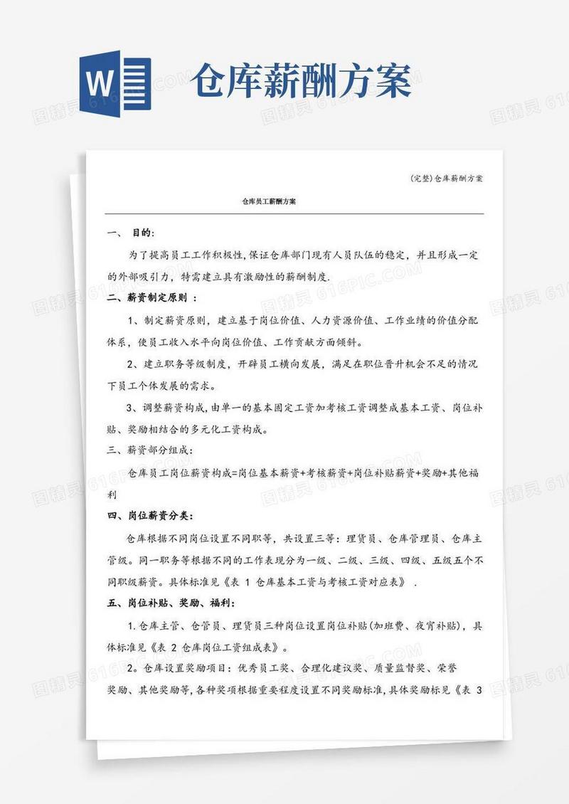 (完整)仓库薪酬方案
