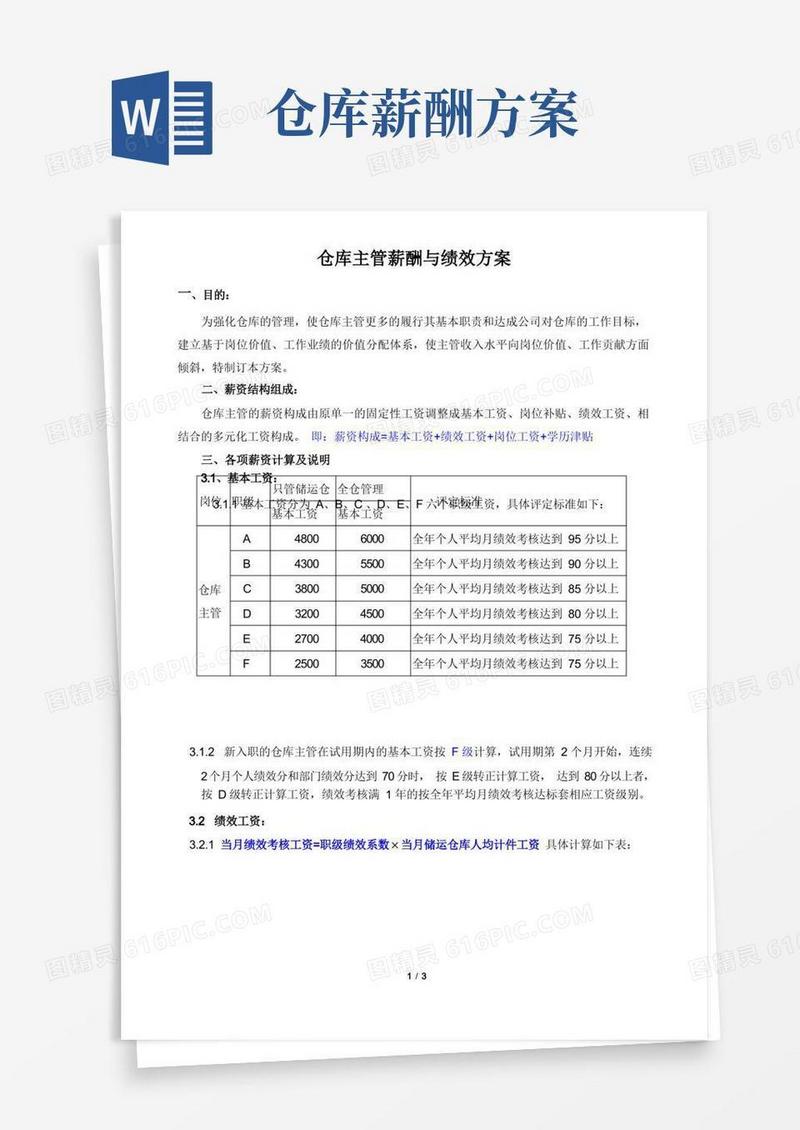 仓库主管薪酬与绩效考核方案