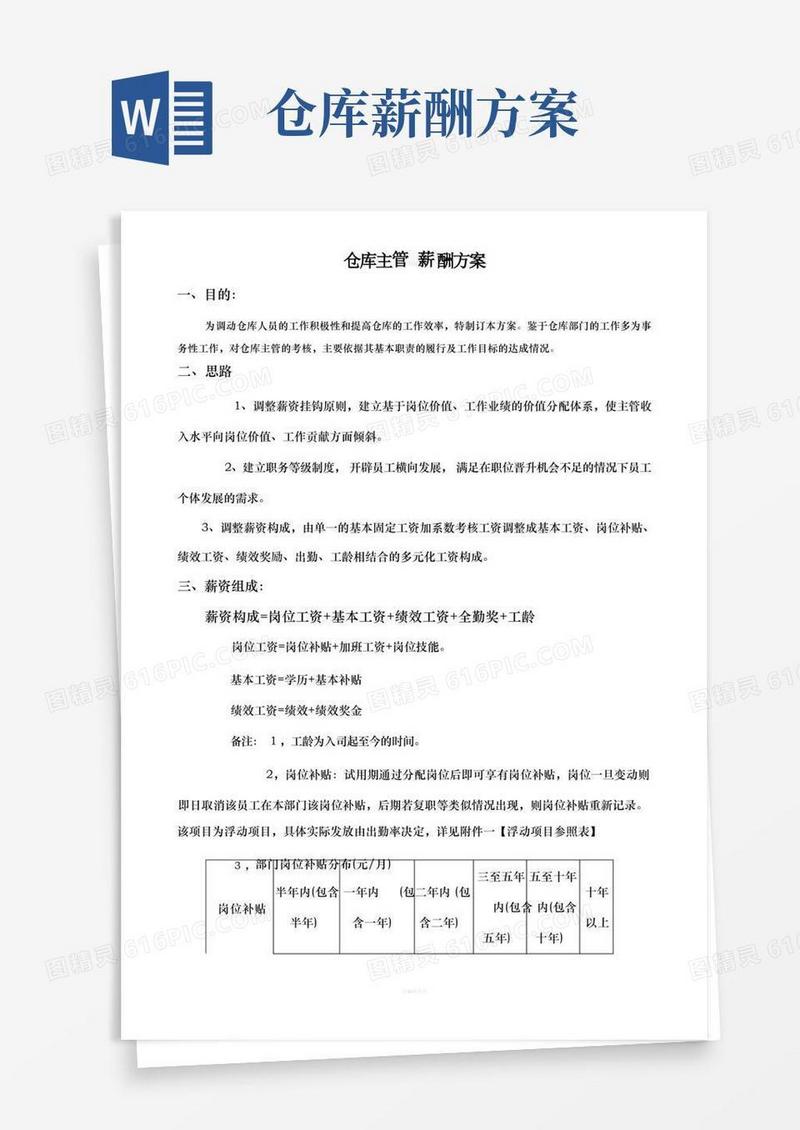 仓库主管薪酬方案