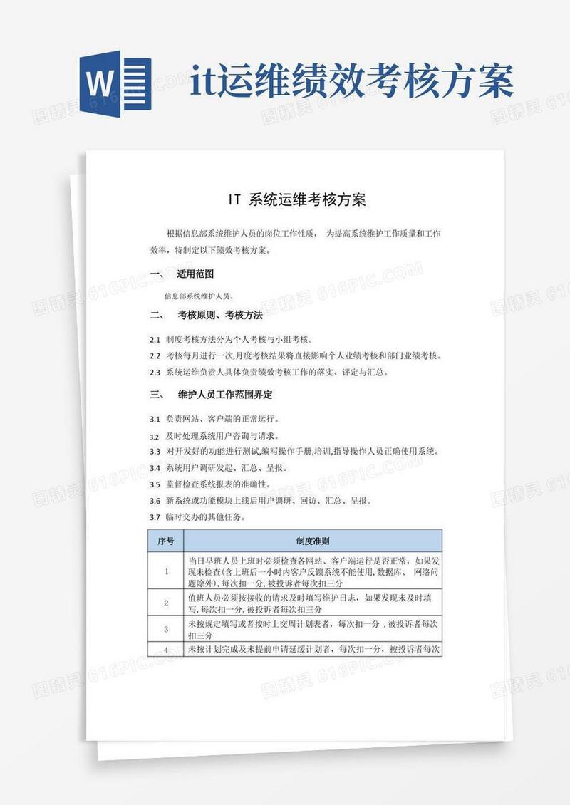 IT系统运维考核方案