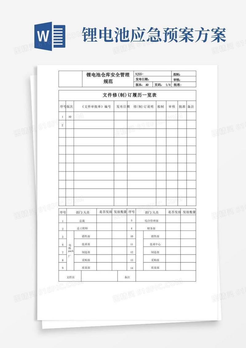 锂电池仓库安全管理规范