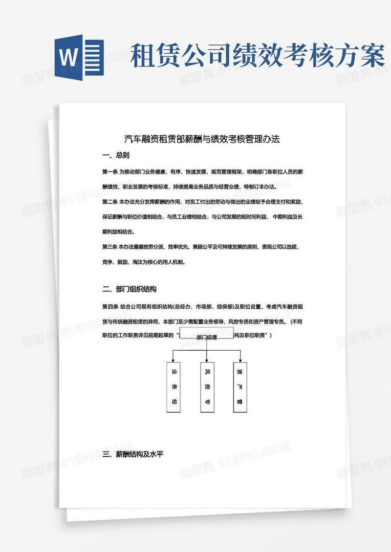 汽车融资租赁部薪酬与绩效考核管理办法
