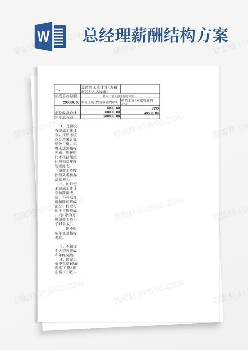 高管(总经理)薪酬计算方法