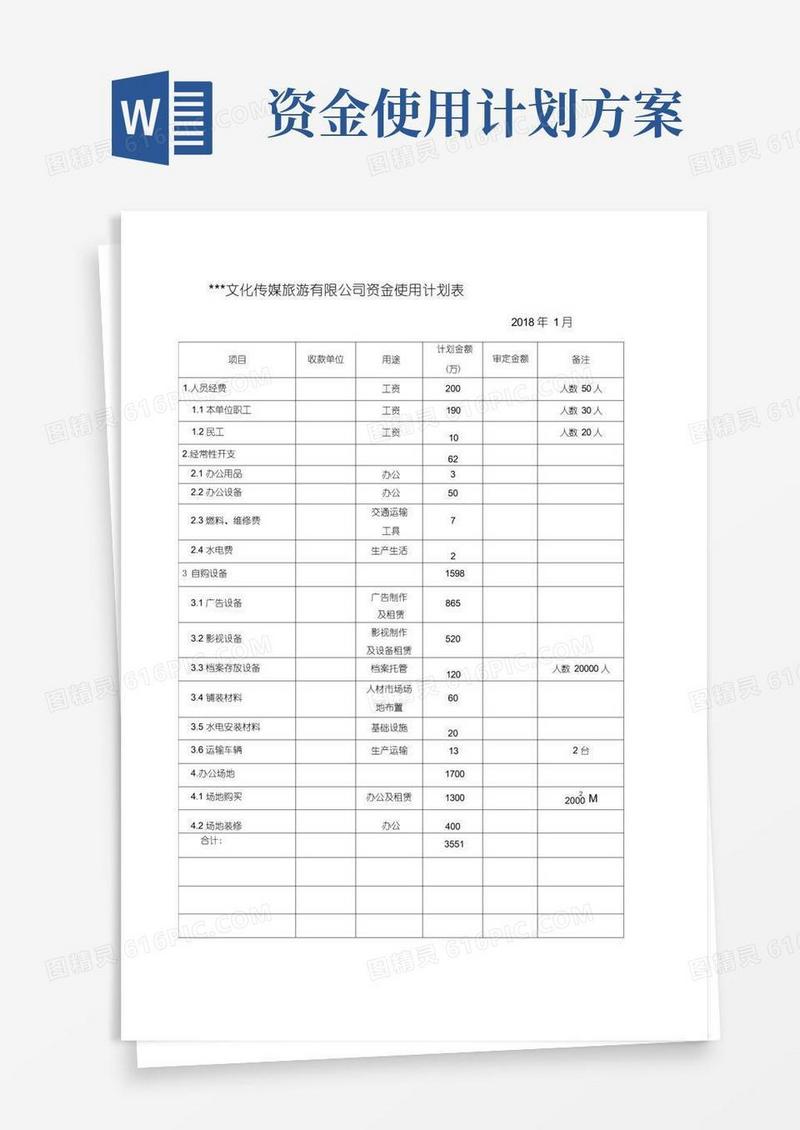 (完整版)资金使用计划表