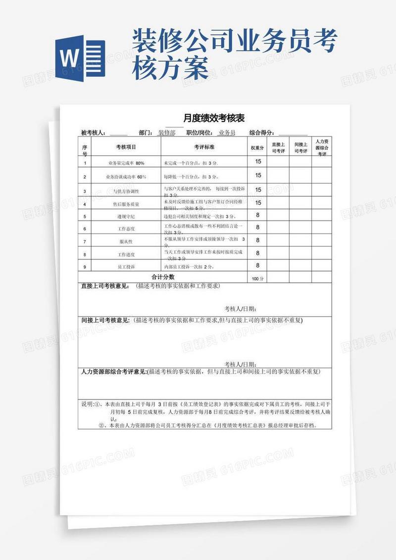 月度绩效考核表(装修业务员)